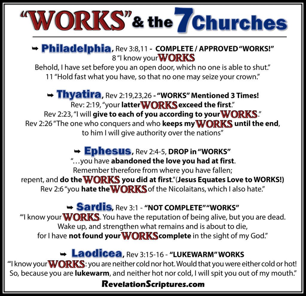 Works & the 7 Churches A Picture of the Works & the 7 Churches
Philadelphia, Thyatira, Ephesus, Sardis, and Laodicea